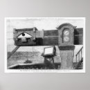 Recherche de instruments scientifiques posters Science