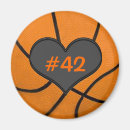 Recherche de basket ball magnets Nombre