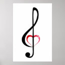 Recherche de clef posters Tréble