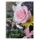 Recherche de jardinier photographie Floral