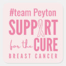 Recherche de collecteur de fonds autocollants Sensibilisation