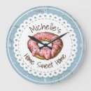 Recherche de glaçage horloges Boulangerie