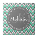 Recherche de motif de chevron carreaux Pour tous