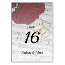 Recherche de love song Romantique