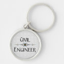 Recherche de civil porteclés Ingénieur