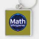 Recherche de humour mathématique porteclés Mathématiques