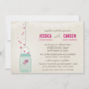 Recherche de mâle invitations Capricieux