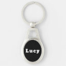 Recherche de ovales porteclés Noir