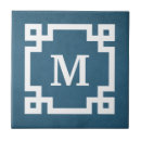 Recherche de majuscules carreaux Lettre majuscule
