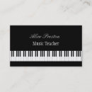 Recherche de clés de piano cartes visite Musical