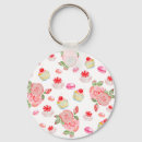 Recherche de cuisson porteclés Cupcake