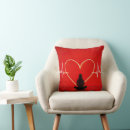 Recherche de électrocardiogramme maison deco Cardiologie