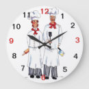 Recherche de couteau horloges Cuisson