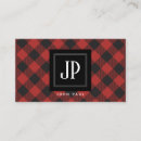 Recherche de plaid cartes visite Pour lui