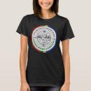 Recherche de workers tshirts Travailleurs