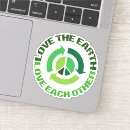 Recherche de environnement coques Amour