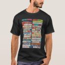 Recherche de tape tshirts 80s