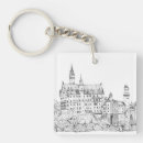 Recherche de mon château porteclés Bavarie