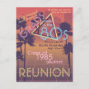 Recherche de futurisme cartes postales Rétro