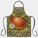 Recherche de peinture vintage tabliers Botanique
