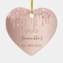 Recherche de 18ème ornements Rose