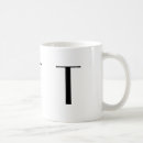 Recherche de industrie maison deco Monogramme
