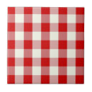 Recherche de plaid 10x10 carreaux Motif