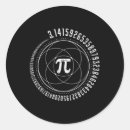 Recherche de jour de pi autocollants Science