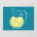 Recherche de limonade cartes postales Fruit