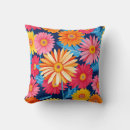 Recherche de gerbera maison deco Botanique