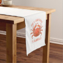 Recherche de crabe orange maison deco Animaux