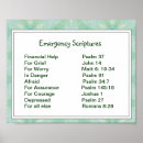 Recherche de urgence posters Jésus