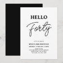 Recherche de 40th birthday Chic