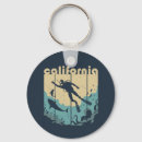 Recherche de requin porteclés Plongée sous marine