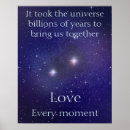 Recherche de gratitude posters Jeunes mariés