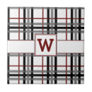 Recherche de conception de plaid carreaux Gris