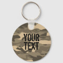 Recherche de camos porteclés Pour lui