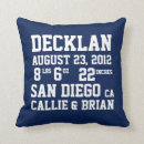 Recherche de faire part de naissance coussins Bébé garçon