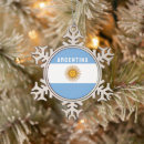 Recherche de drapeaux du monde ornements Patriotique