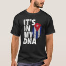 Recherche de dna tshirts Fierté