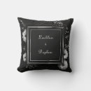 Recherche de graphique noir et blanc coussins Pour eux