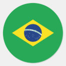 Recherche de drapeau brésilien Drapeau du brésil