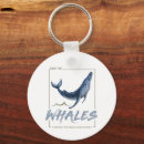 Recherche de baleine porteclés Aquarelle