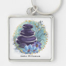 Recherche de spa porteclés Aquarelle