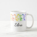Recherche de libra tasses Moderne