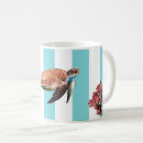 Recherche de tortue marine tasses Muqueuse