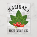 Recherche de cuisine italienne posters Basil
