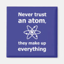 Recherche de les sciences magnets Scientifiques