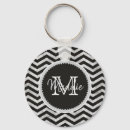 Recherche de motifs chics porteclés Rayures