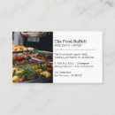 Recherche de buffet cartes visite Cuisine